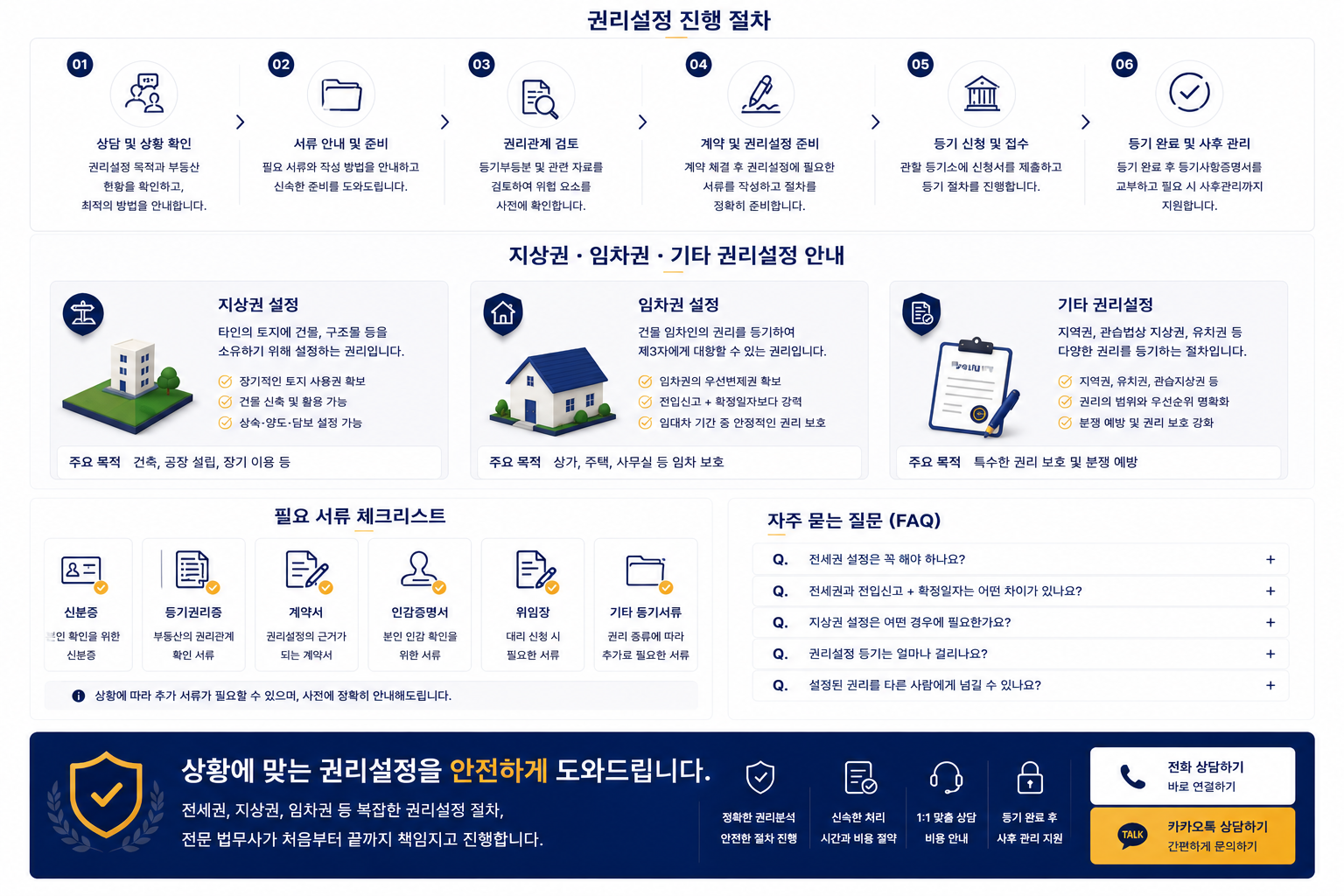 전세권 지상권 법률 등기 신청
